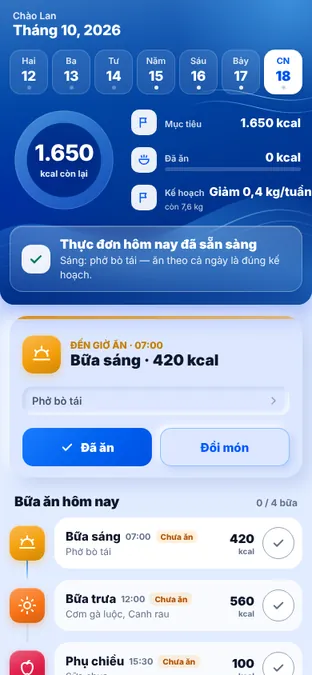 Màn Hôm nay của app Fipilot AI