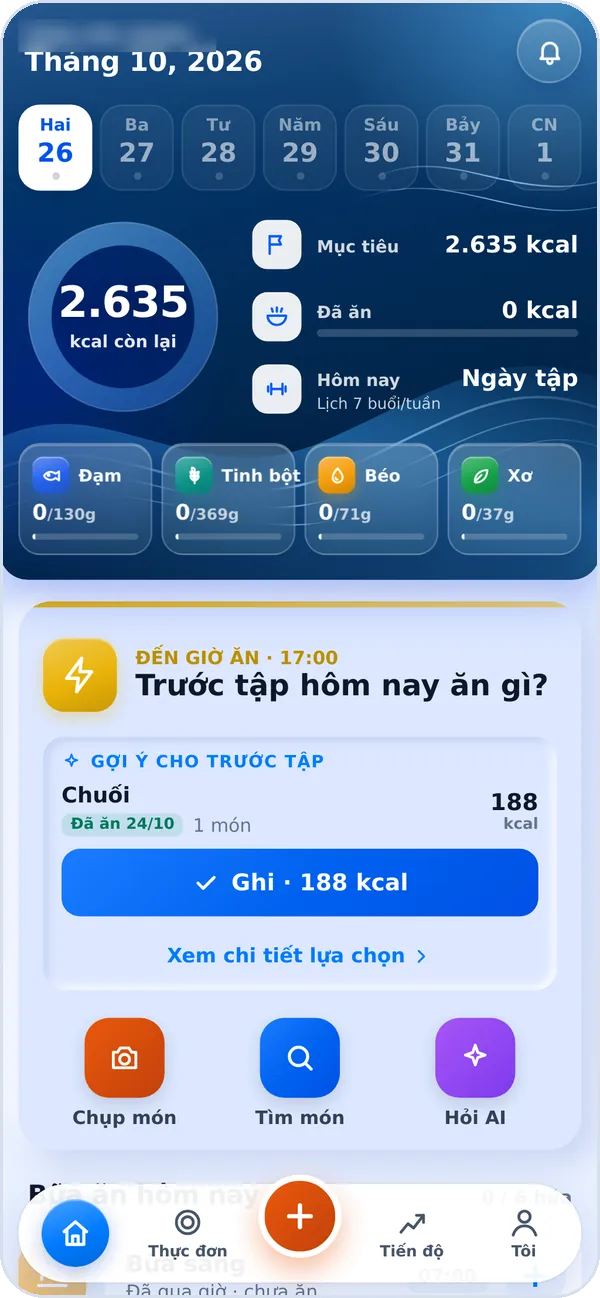 Thẻ bữa đến giờ có gợi ý