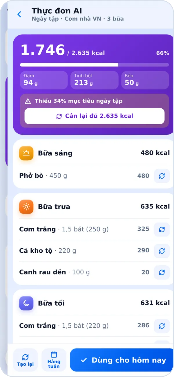 AI lên thực đơn