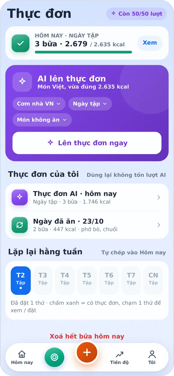 Thực đơn